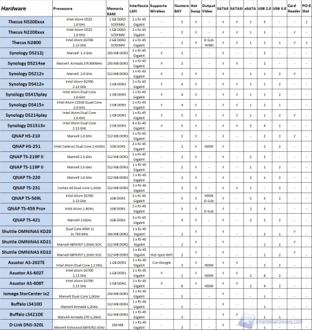 tabellone1