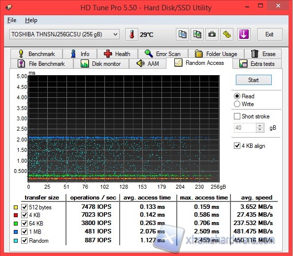 hdtune-3